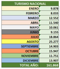 dafo06
