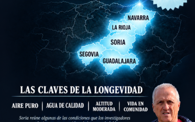 El corredor azul de la longevidad
